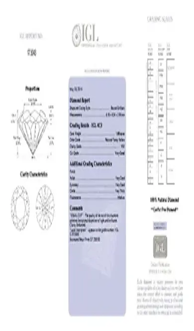 Diamond Clarity And Color Grading Chart