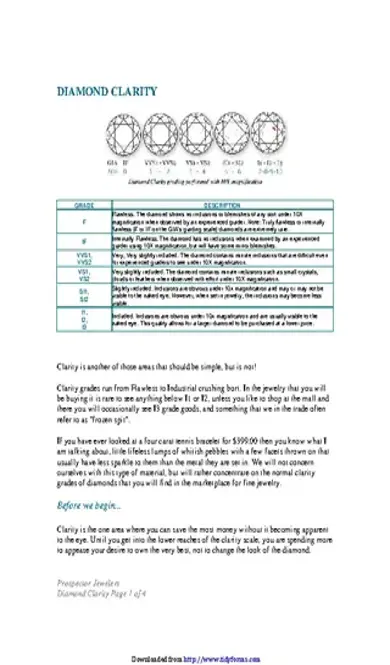 Diamond Clarity Chart 2