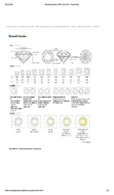 Diamond Cut And Clarity Chart Template