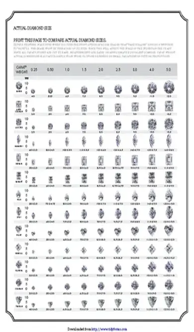 Diamond Size Chart 1