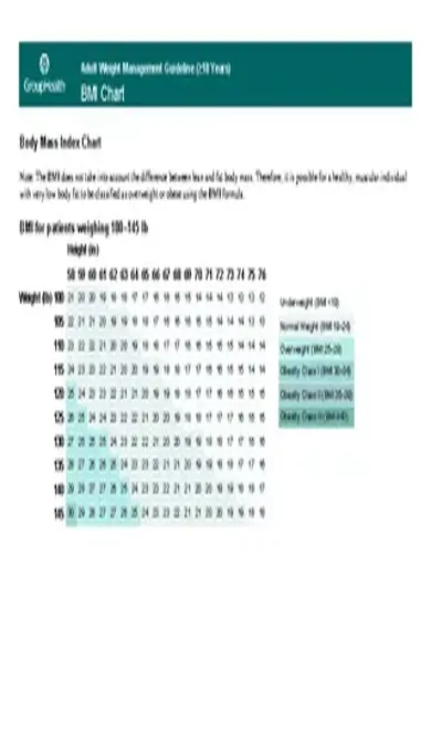 Example Body Mass Index Chart For Patients