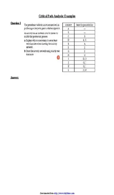 Example Critical Path Analysis