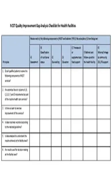 Example Health Care Gap Analysis Checklist