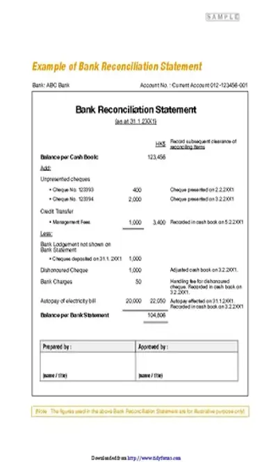 Example Of Bank Reconciliation Statement