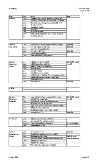 Example Run Sheet Template