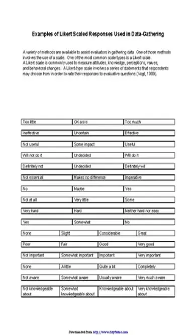 Examples Of Likert Scales