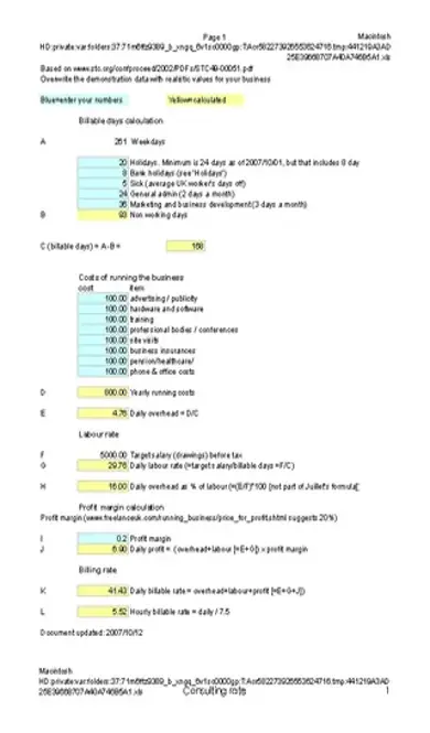 Excel Consultancy Rate Cost Calculator Template