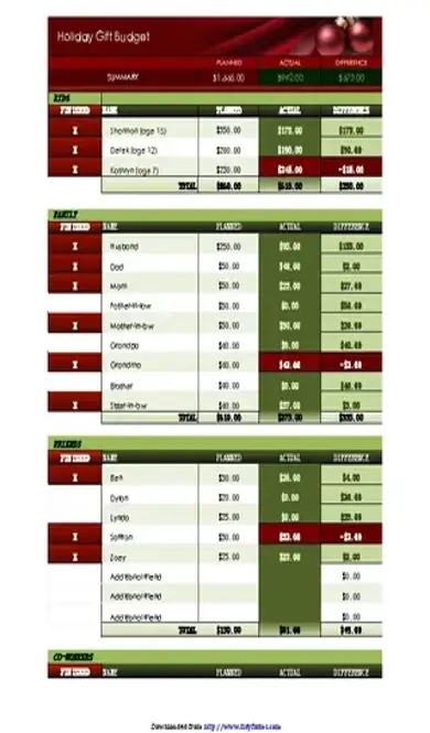 Excel Holiday Budget Template