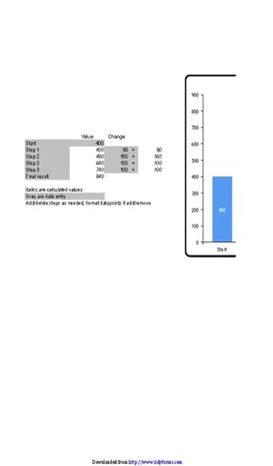 Excel Waterfall Chart Template