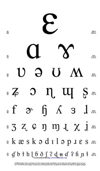 Eye Chart 1