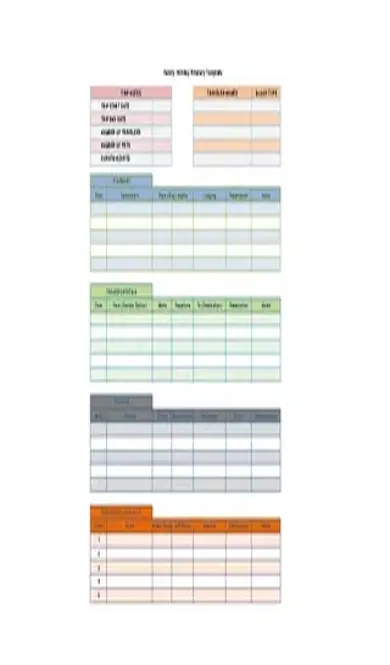 Family Holiday Itinerary Template