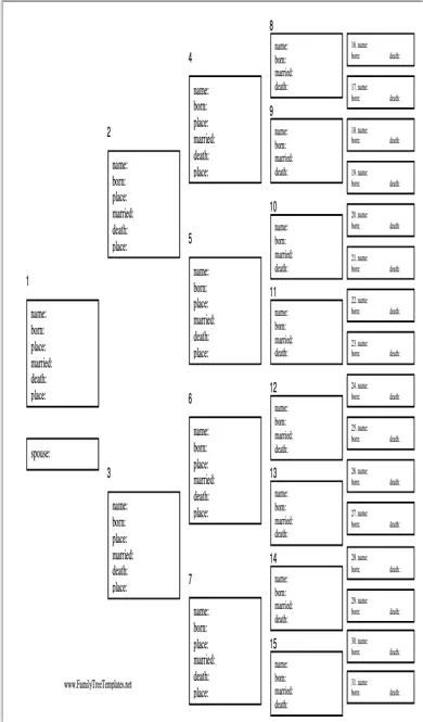 family trees to fill in PDF