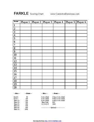 Farkle Score Sheet