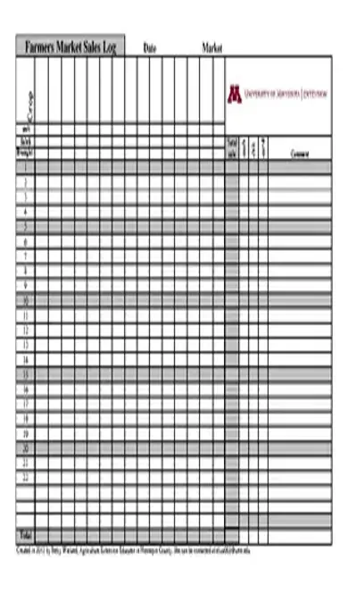 Farmers Market Sales Log