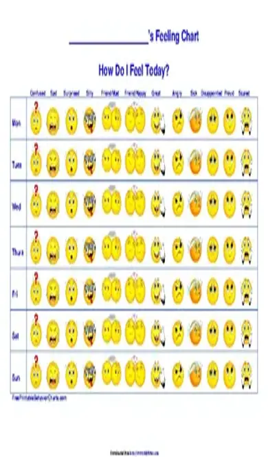 Feelings Chart 1