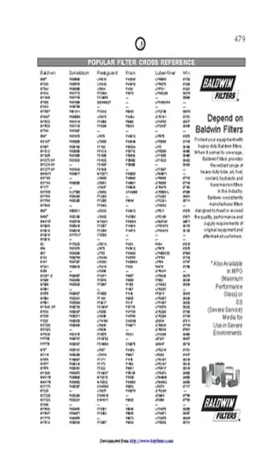 Filter Cross Reference Chart