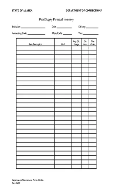 Food Perpetual Inventory Template