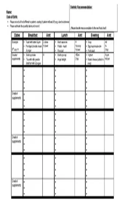 Food Record Chart