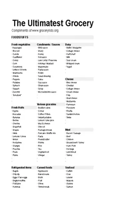 Food Stock List Template