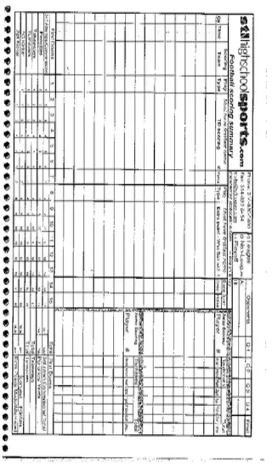 Football Score And Stats Sheetboard