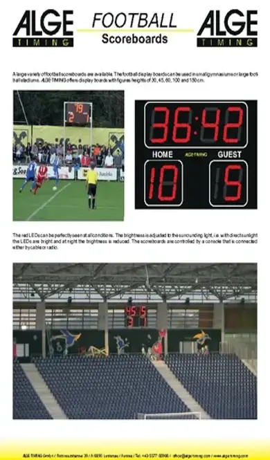 Football Scoreboard Measurements