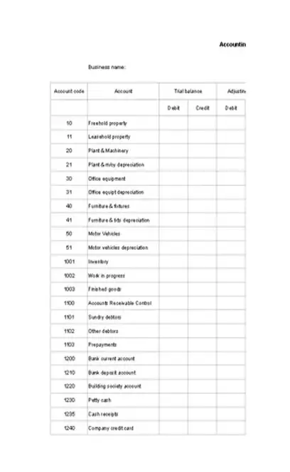 Free Acounting Worksheet Template