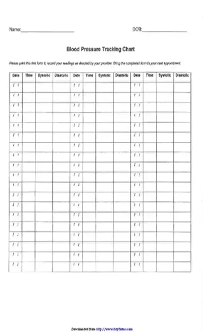 Free Blood Pressure Chart