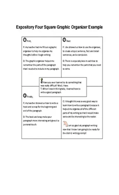 Free Download Expository Four Square Writing Template Example