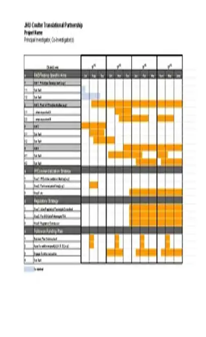 Free Gantt Chart Blank Template