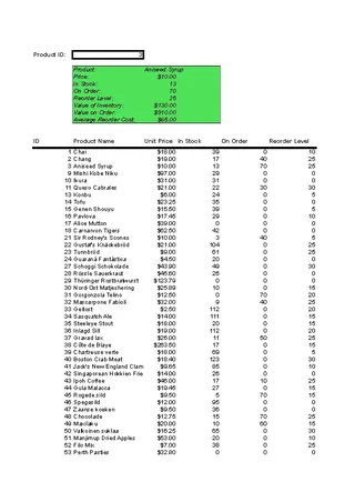 Free Inventory List Template Example Download1