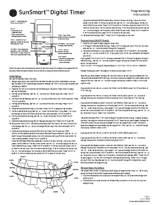 Ge Quick Reference Guide Sample