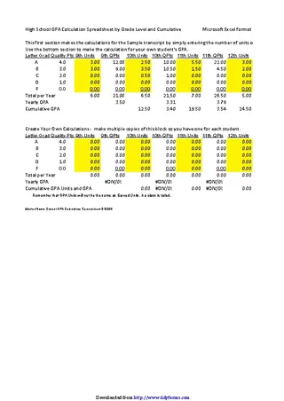 Gpa Calculator Spreadsheet