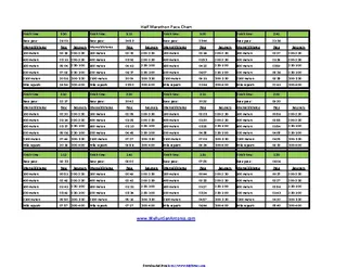 Half Marathon Pace Chart 1