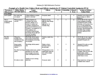 Health Care Fmea Example