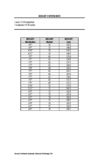 Height Conversion Chart From Feet To Cm