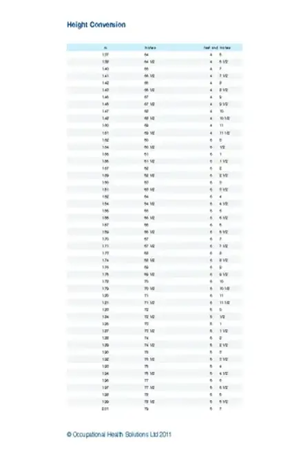 Height Conversion Chart From Feet To M