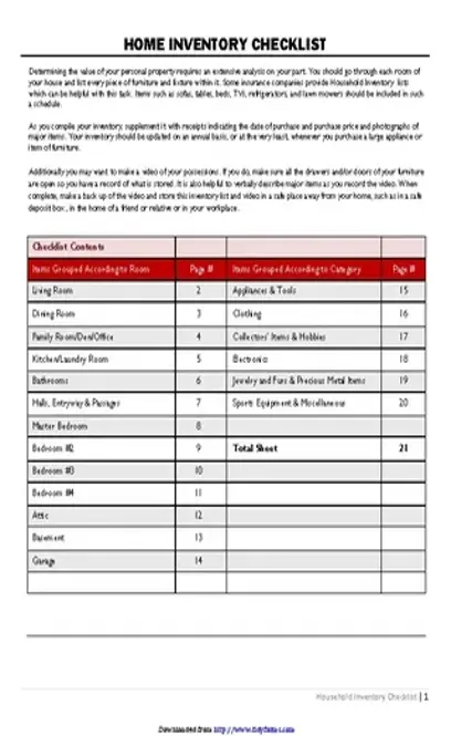 Home Inventory List Template