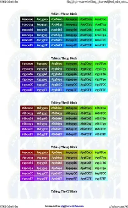 Html Color Codes