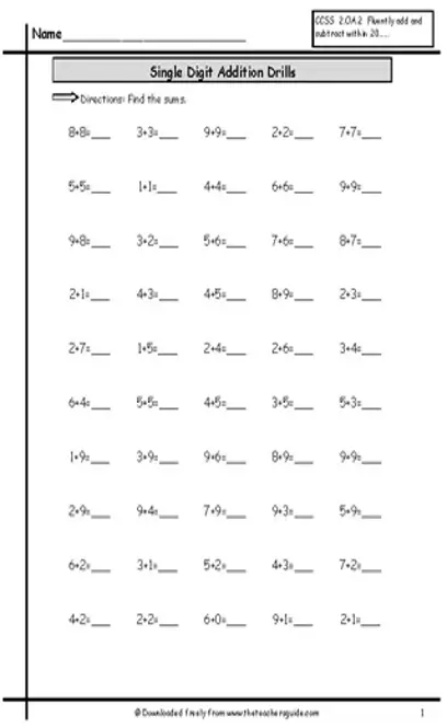 Ingle Digit Addition Drills Worksheet