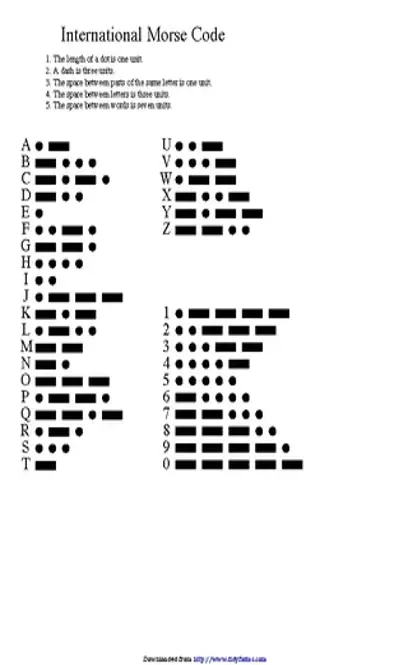 International Morse Code 2