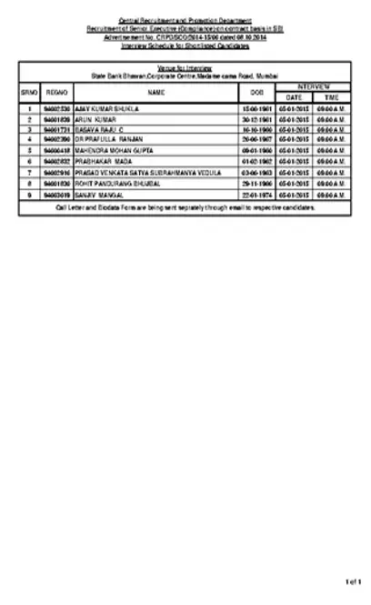 Interview Schedule For Shortlisted Candidates Template