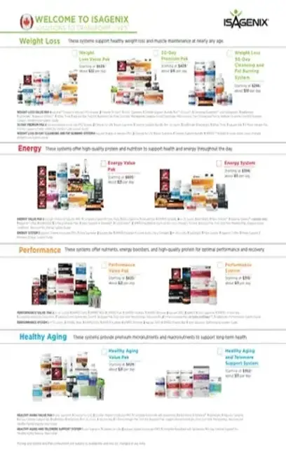 isagenix enrollment PDF