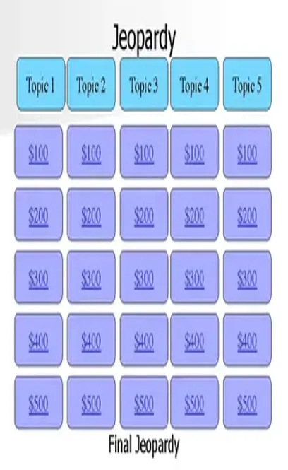 Jeopardy Template Powerpoint Download