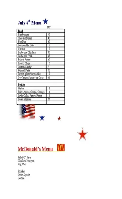 July 4Th Menu Template