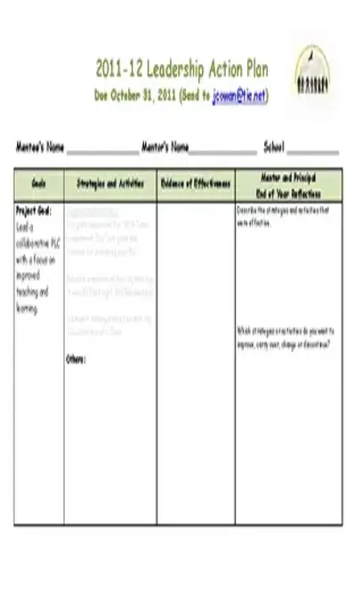 Leadership Action Plan Template