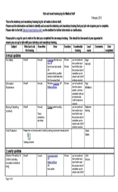 Learning Log For Clinical Staff