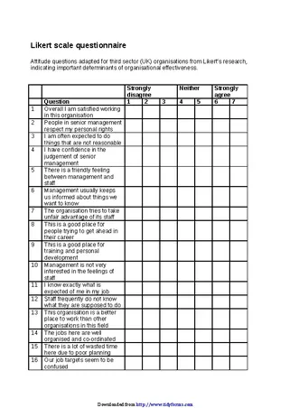 Likert Scale Questionnaire