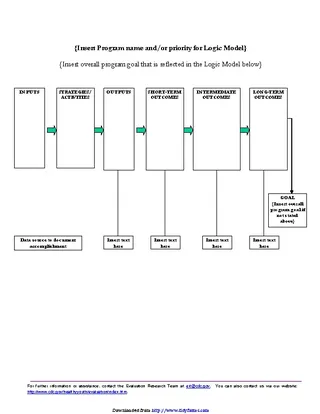 Logic Model Template 3