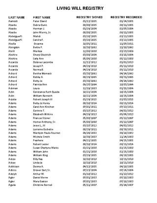 Louisiana Living Will Registry List Alpha