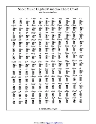 Mandolin Chord Chart 3